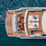 M/Y Sea Story
Vanquish
IBIZA 2019